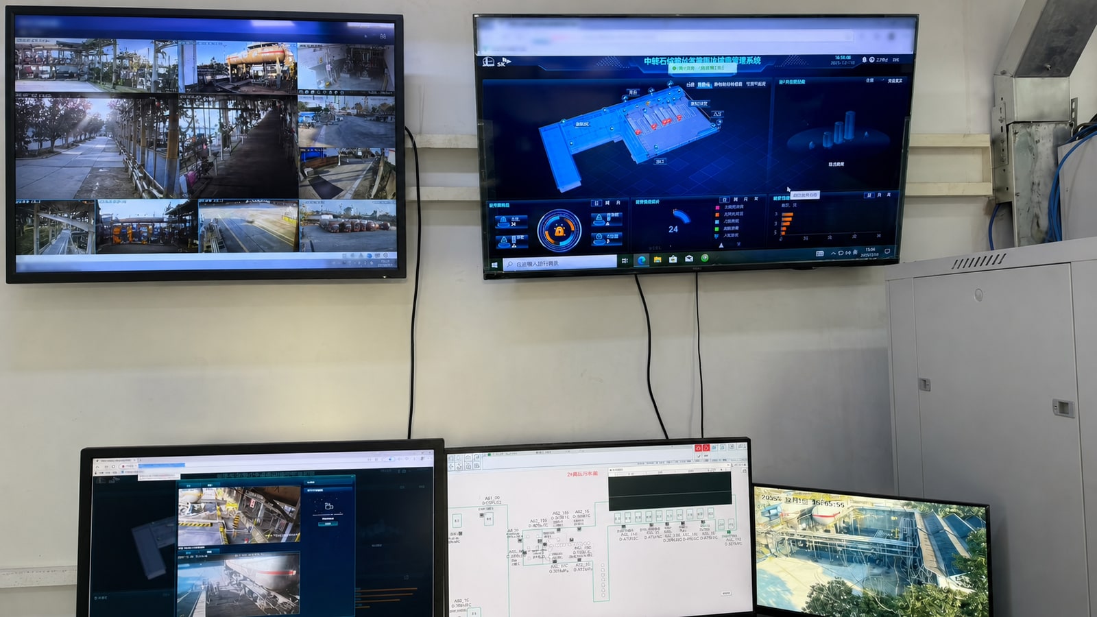 Industrial monitoring screens at the Sino-Korea Petrochemical project site