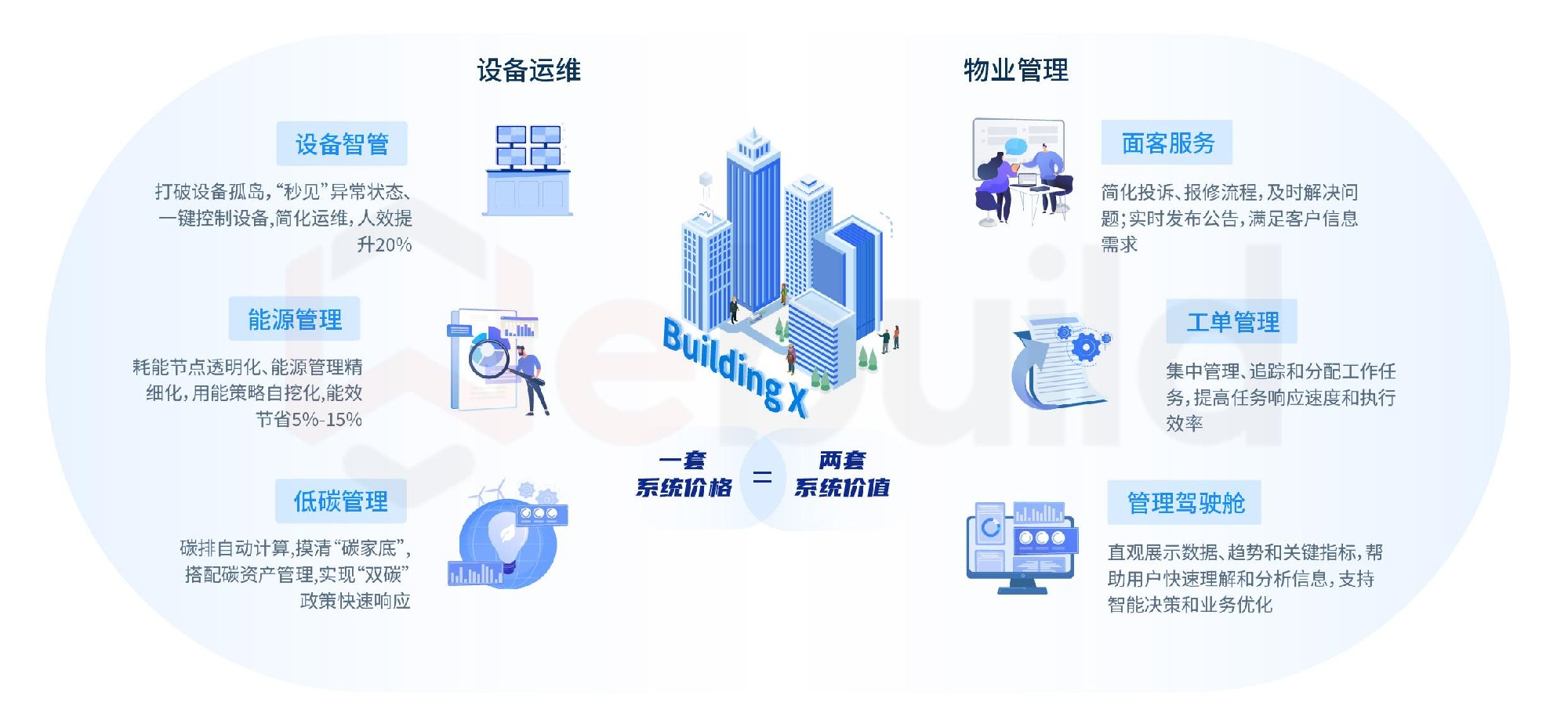 架构图-水印版.jpg