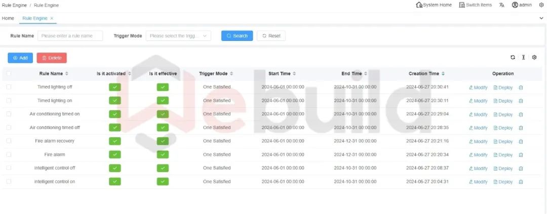 出海!微筑物联网IoT平台国际版重磅发布