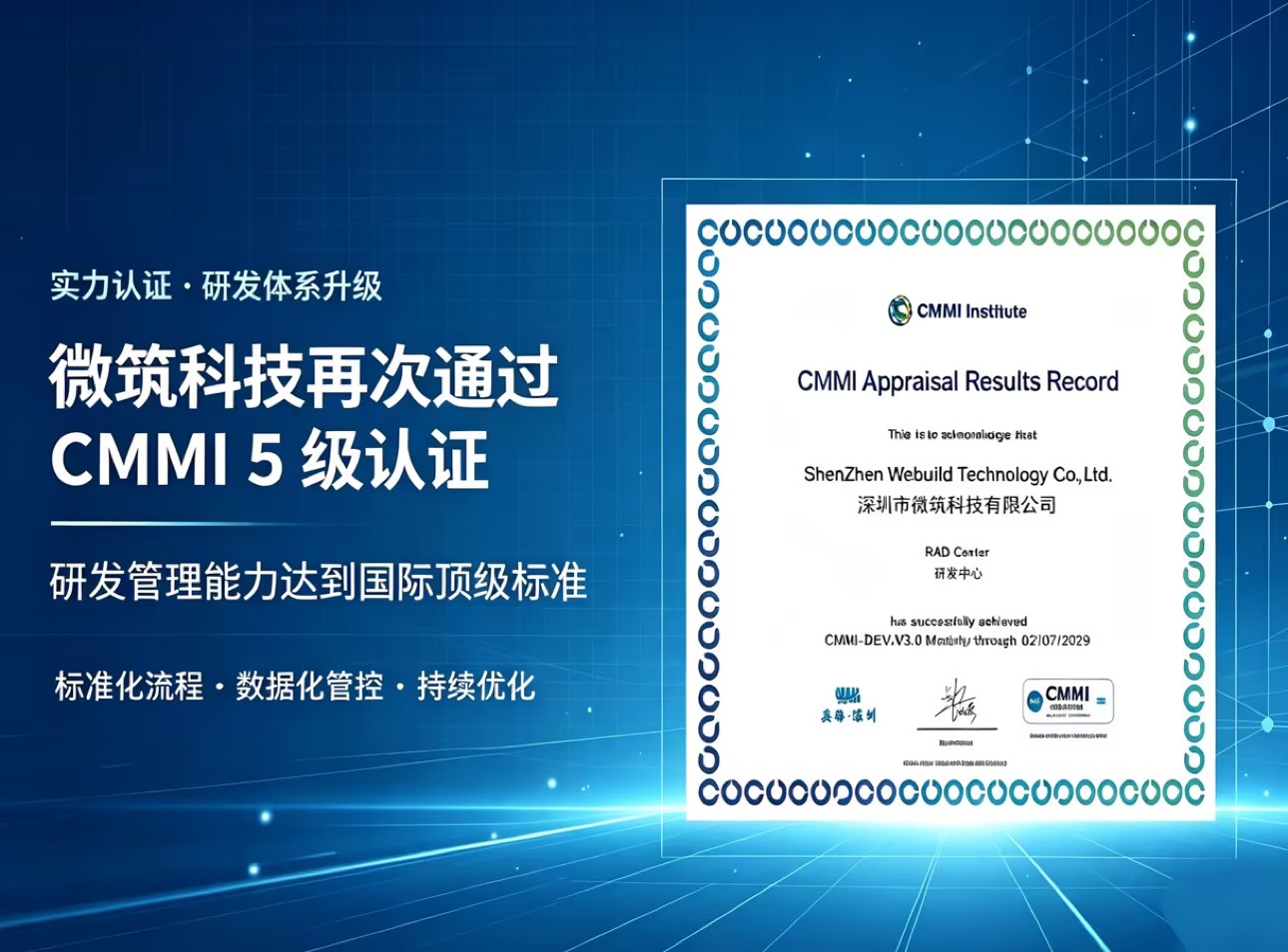 喜讯｜微筑科技再次通过CMMI5级评估